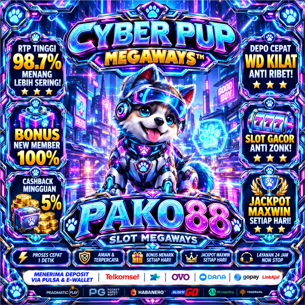 Slot 88 Gacor